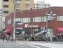 スーパー　フレスコ西大路店（スーパー）まで450m