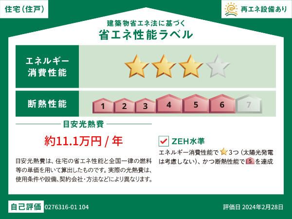 省エネ性能ラベル