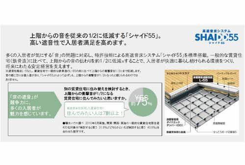 シャーメゾン 田舎館のその他写真