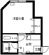 ウエストマウンド21Ａの間取り