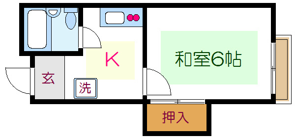 墨田区向島のアパートの間取り