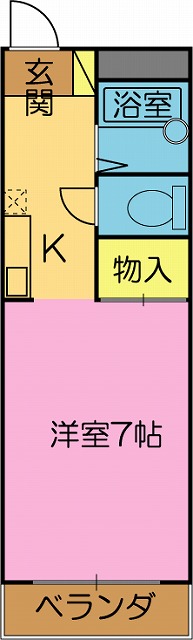 協栄マンションの間取り