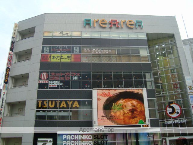 その他　アレアレア２（その他）まで1346m