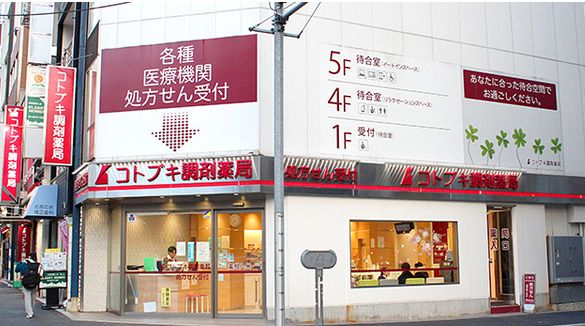 ドラックストア　コトブキ調剤薬局品川店（ドラッグストア）まで526m