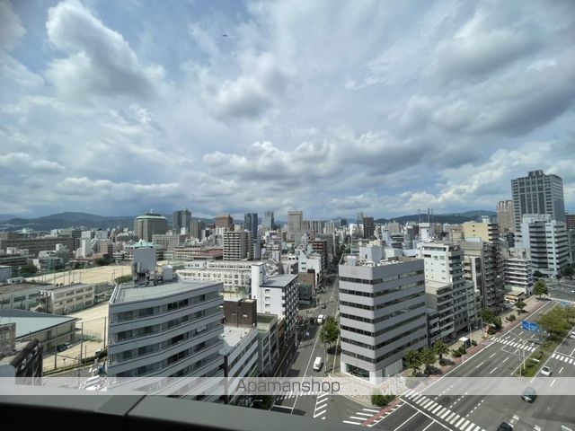 眺望　眺望