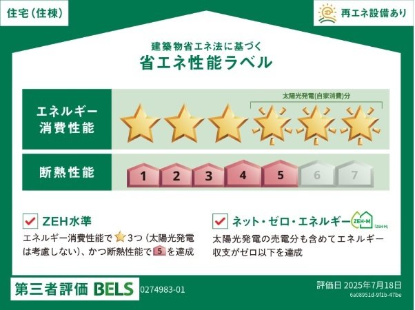 省エネ性能ラベル