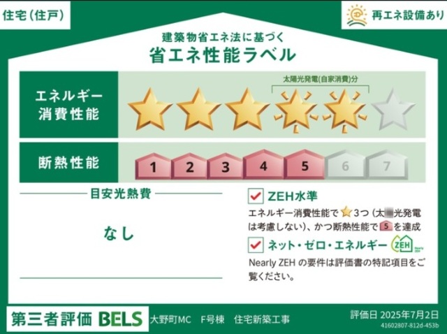省エネ性能ラベル