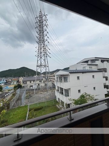 眺望　眺望