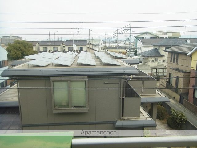 眺望　眺望