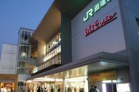 ショッピングセンター　アトレヴィ田端（ショッピングセンター）まで810m