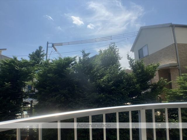 眺望　眺望