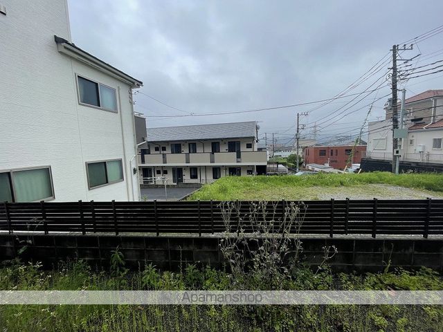 眺望　眺望