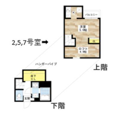 熊本市西区島崎のアパートの間取り