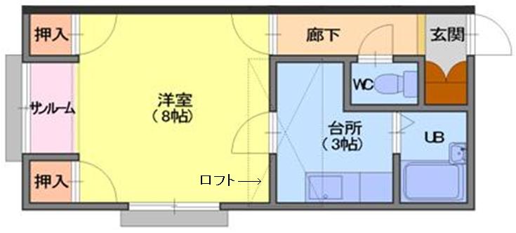 ピュア小坂２の間取り