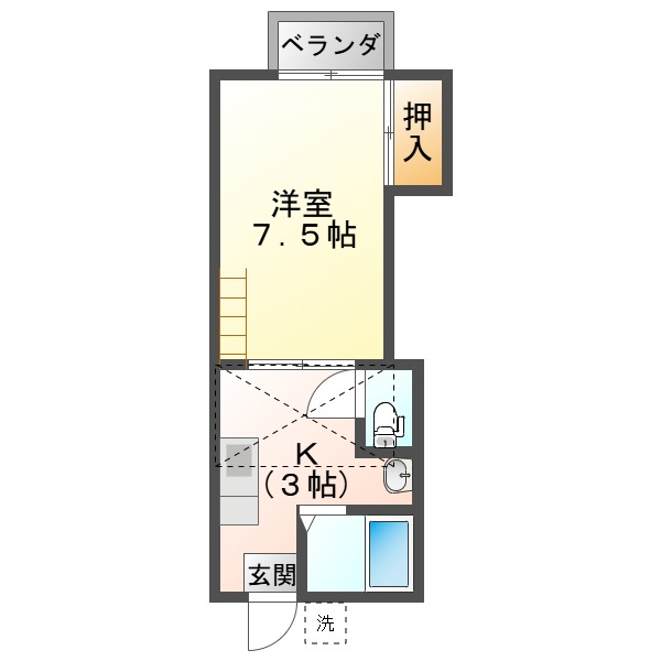 アートインフレグランスIの間取り