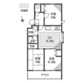 コンフォート三鷹台の間取り