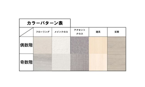 その他　スプランディッド上本町WEST　カラーパターン