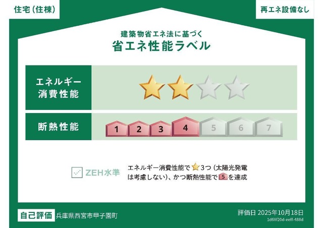 省エネ性能ラベル　省エネ性能ラベル（住棟）