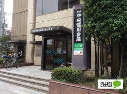 銀行　京都中央信用金庫八条口支店（銀行）まで487m