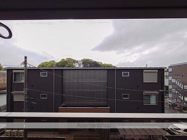 眺望　眺望