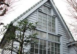 その他　佐伯祐三アトリエ記念館（その他）まで730m