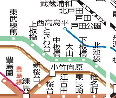 その他　☆路線図☆