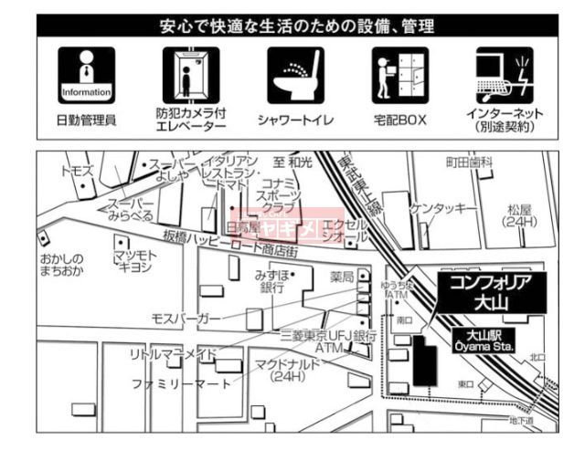 その他　間取図