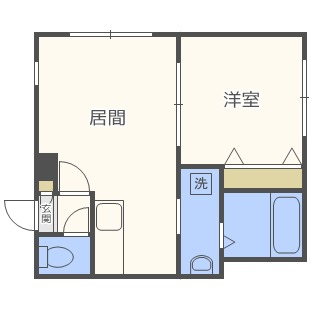 セントニア37の間取り写真