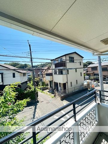 眺望　眺望