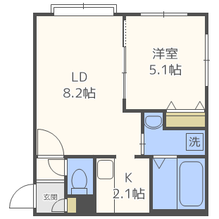 札幌市手稲区曙一条のマンションの間取り