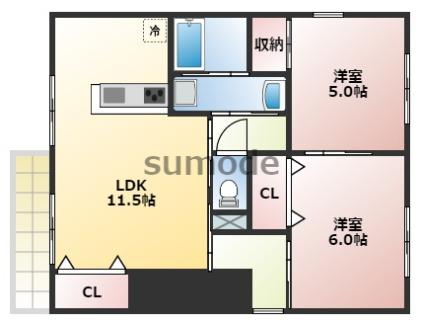 エルメゾンB棟の間取り