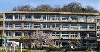 小学校　福山市立千田小学校（小学校）まで800m