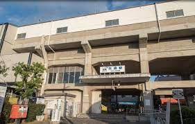 その他　矢田駅（その他）まで985m