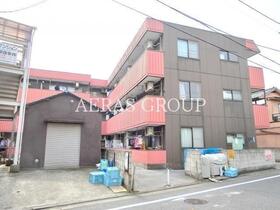 東武大師線/大師前駅 歩5分