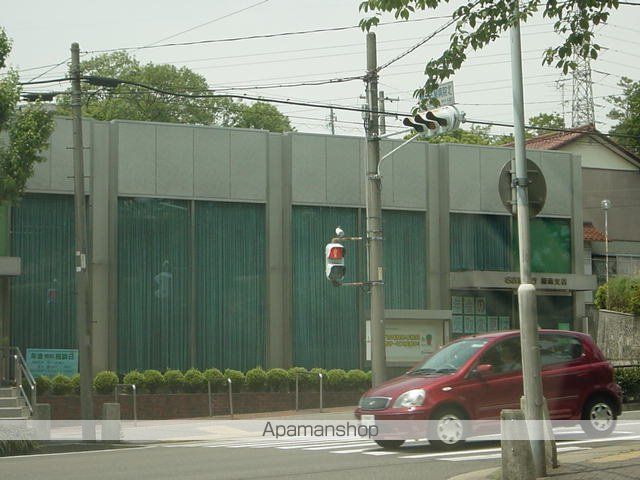 その他　独立行政法人国立病院機構東名古屋病院（その他）まで863m