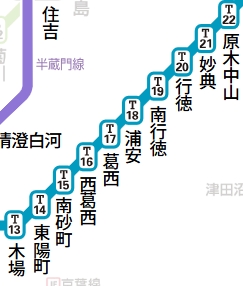 その他　☆路線図☆