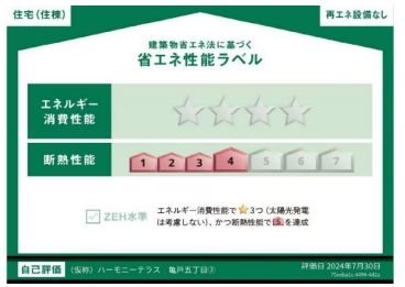 省エネ性能ラベル