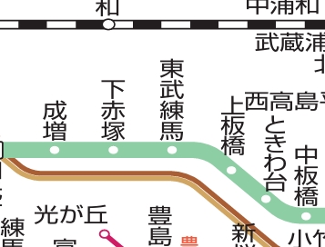 その他　☆路線図☆