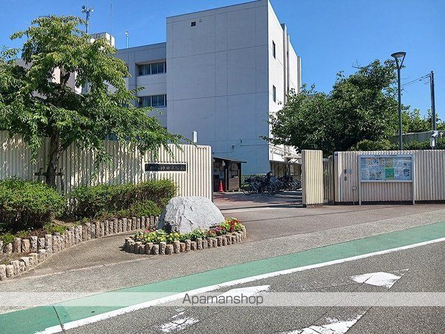 小学校　池田市立神田小学校（小学校）まで551m