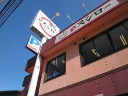 その他　スシロー　関目店（その他）まで171m