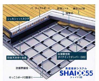 その他設備　高遮音床システム