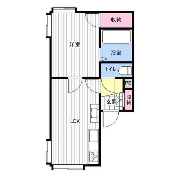 札幌市西区八軒九条東のアパートの間取り