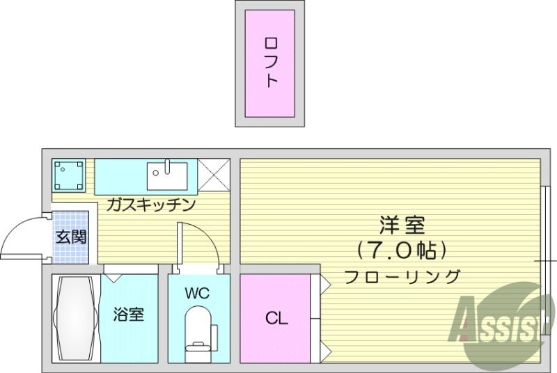 仙台市若林区上飯田のアパートの間取り