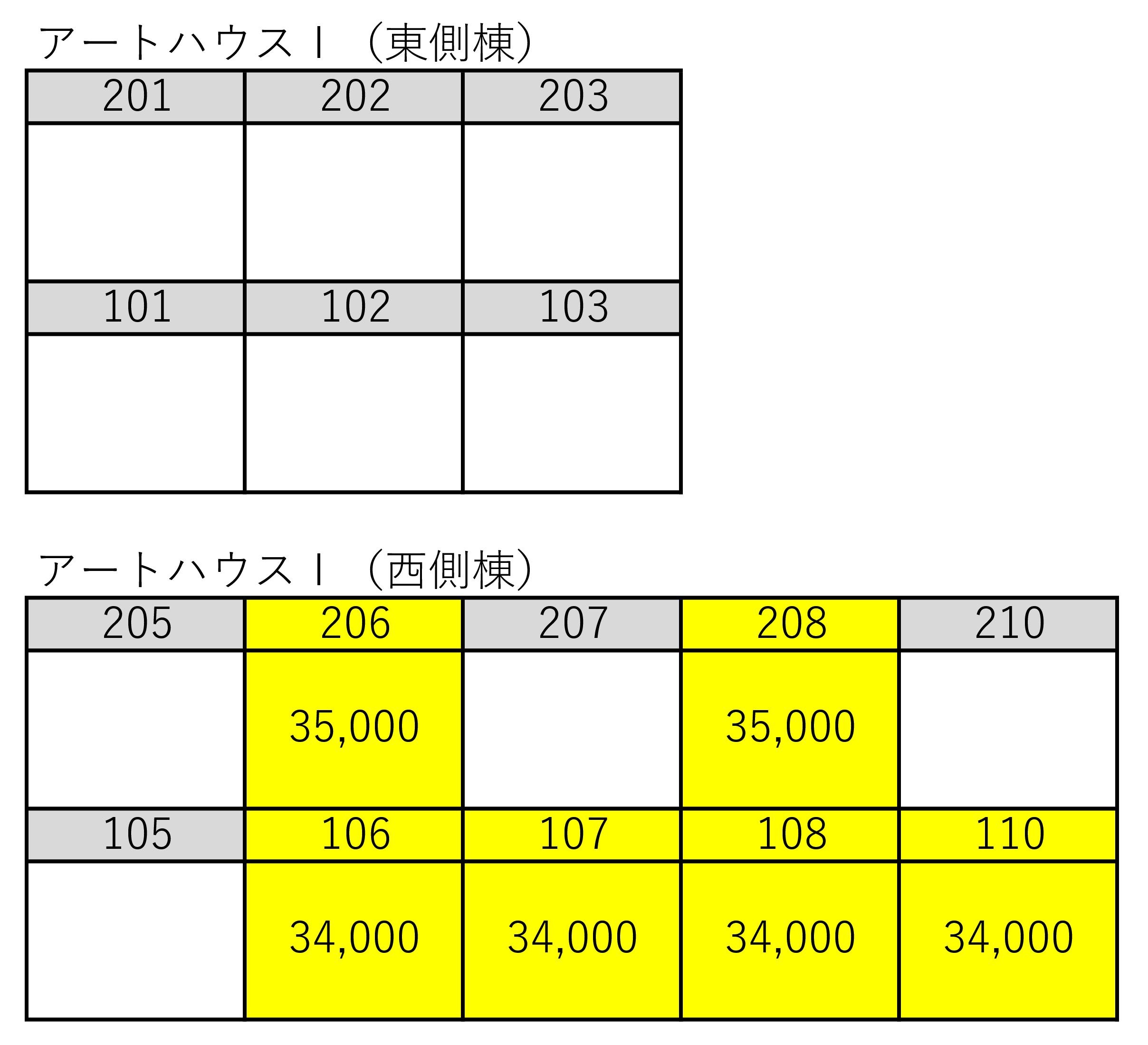 その他　空室情報
