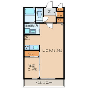 【エルミタージュヒルズIの間取り】