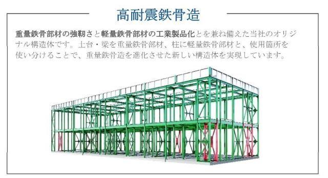 眺望　眺望（イメージ）