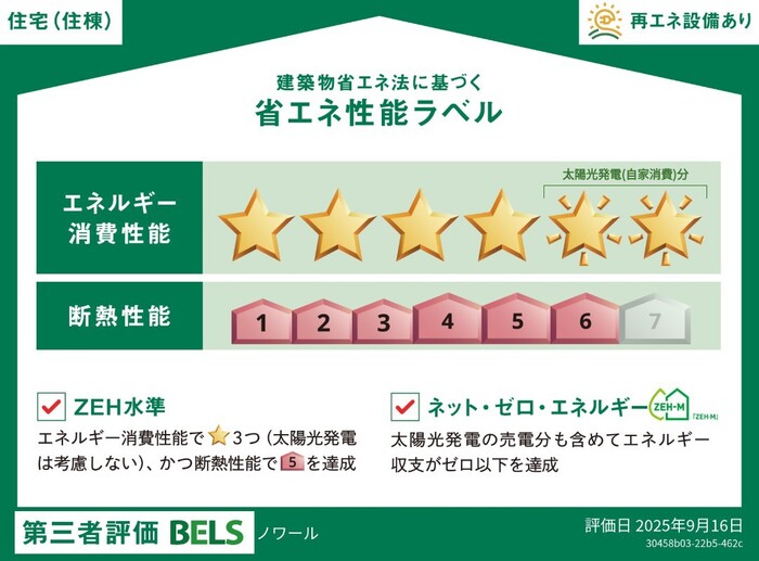 省エネ性能ラベル