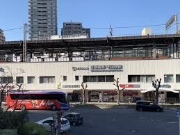 その他　守口市駅(京阪本線)（その他）まで380m