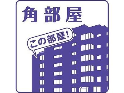 その他　その他