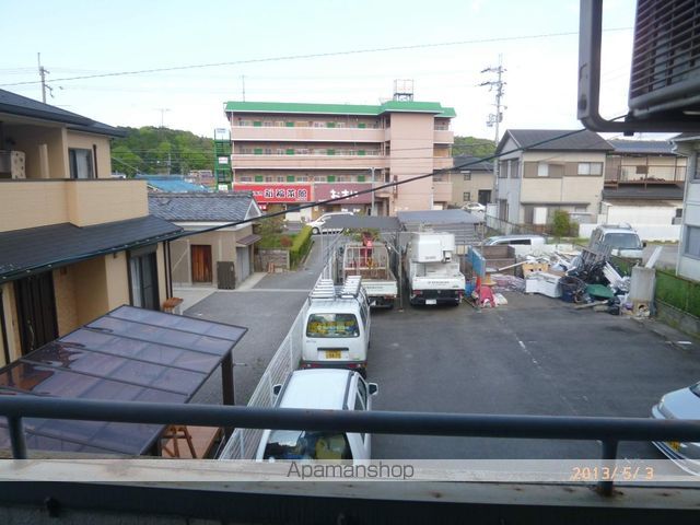 眺望　眺望